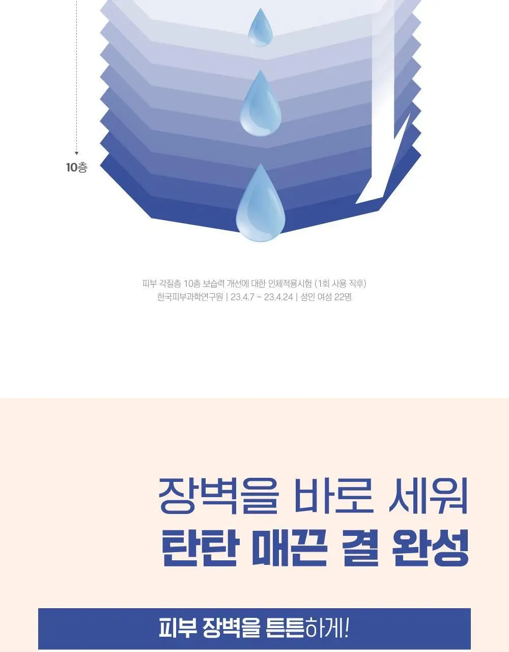 [보습장벽] 라운드랩 약콩 판테놀 앰플 50ml 기획 (+약콩 크림 20ml) 상세페이지 15